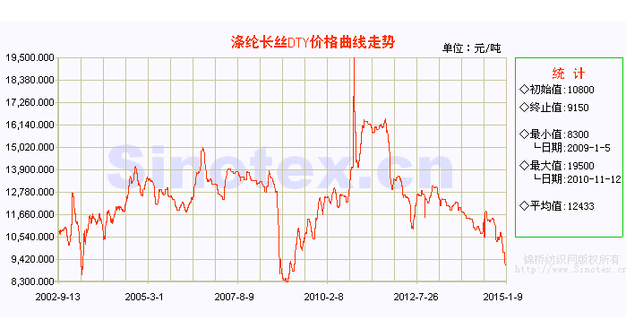 QQ؈D20150112095846.jpg