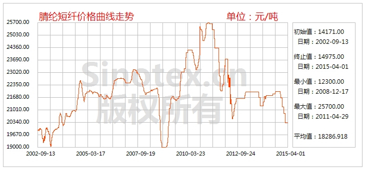 QQ؈D20150402093310.jpg