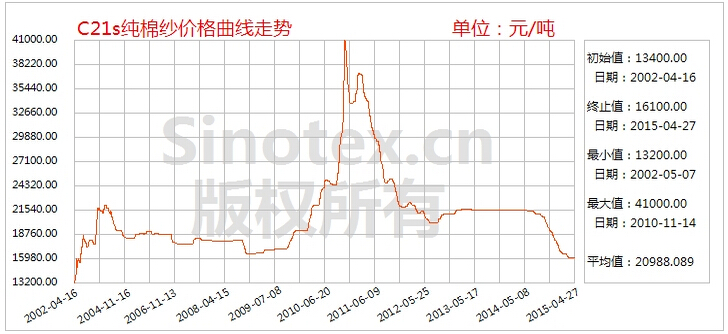 QQ؈D20150428094256.jpg