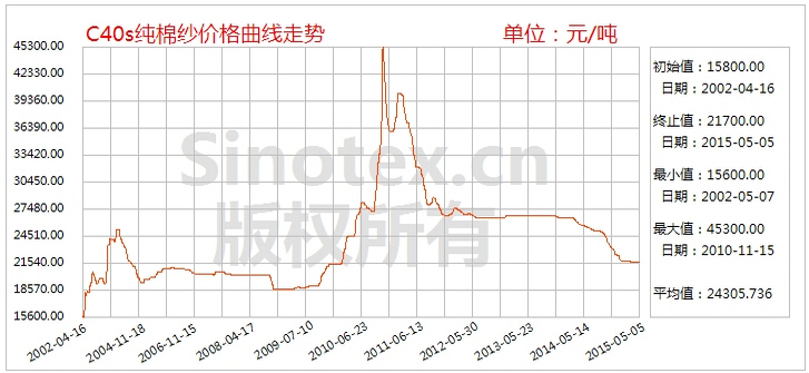 QQ؈D20150506091225.jpg