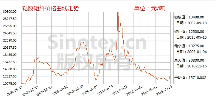 QQ؈D20150516082720.jpg