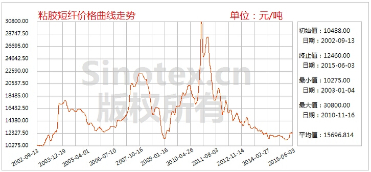 QQ؈D20150604093053.jpg