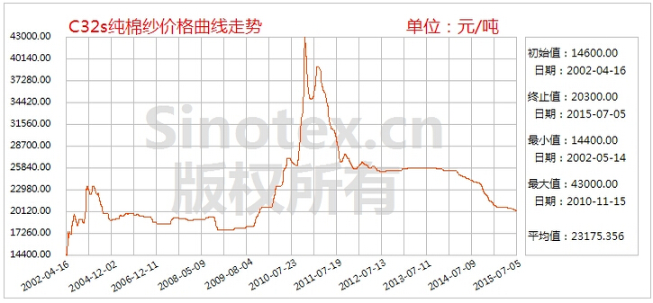 QQ؈D20150707092115.jpg