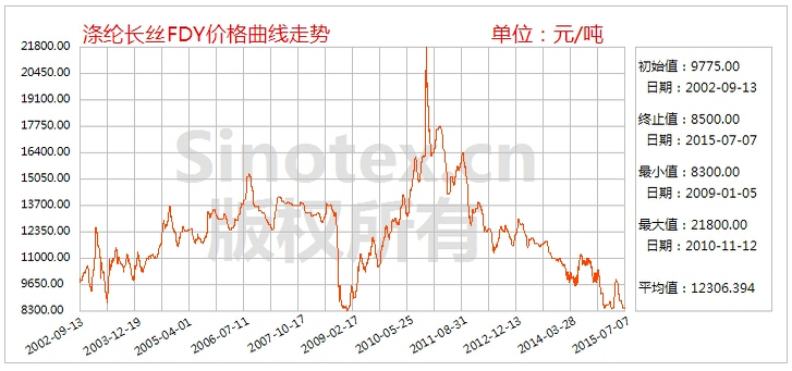 QQ؈D20150708103918.jpg