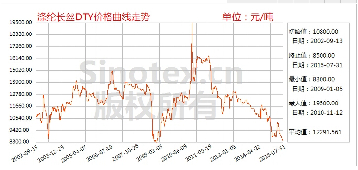 QQ؈D20150803112604.jpg