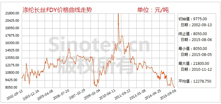 QQ؈D20150807101336.jpg