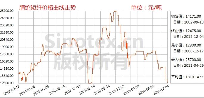 QQ؈D20151207102541.jpg