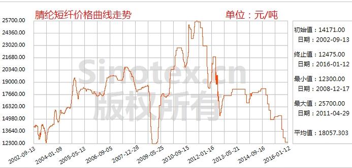 QQ؈D20160113094817.jpg