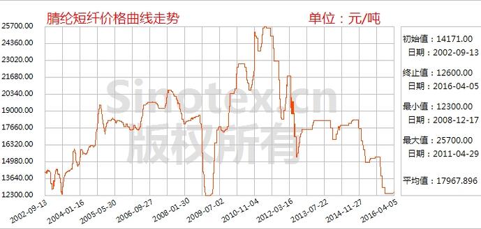 QQ؈D20160406084025.jpg