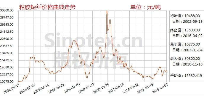 QQ؈D20160603082131.jpg