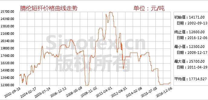 QQ؈D20161207100533.jpg