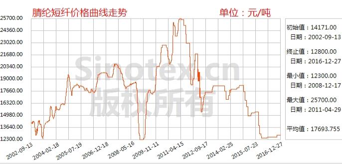 QQ؈D20161228111335.jpg