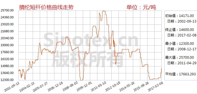 QQ؈D20170209105550.jpg